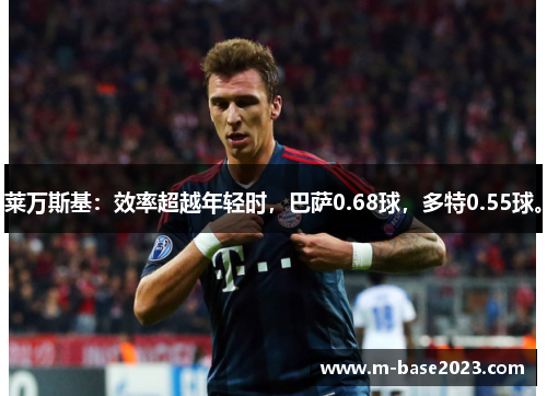 莱万斯基：效率超越年轻时，巴萨0.68球，多特0.55球。